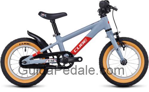 Cube Cubie 120 scheda tecnica e recensioni